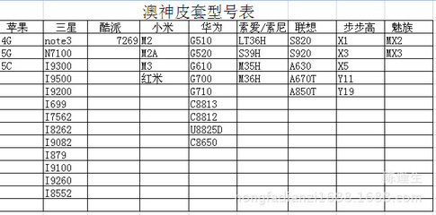 OPPO原裝皮套工藝解析 以R823澳神蠶絲紋為例的數(shù)碼防護(hù)技術(shù)